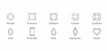 Different diamond shapes - BAUNAT