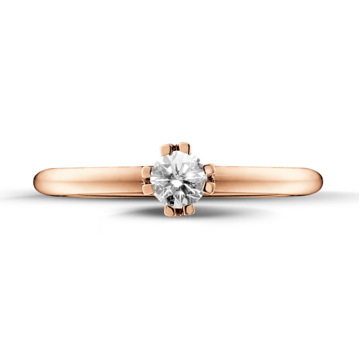 0.25 carat solitaire diamond design ring in red gold with eight prongs