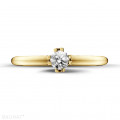 0.25 quilates anillo solitario diamante diseño en oro amarillo con ocho garras