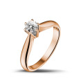 0.30 carat bague diamant solitaire en or rouge