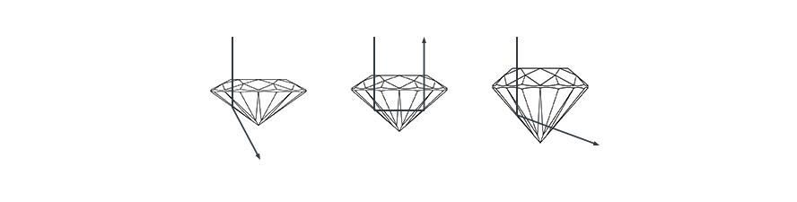 Afbeelding toont lichtreflectie van echte diamanten in uw ring van BAUNAT