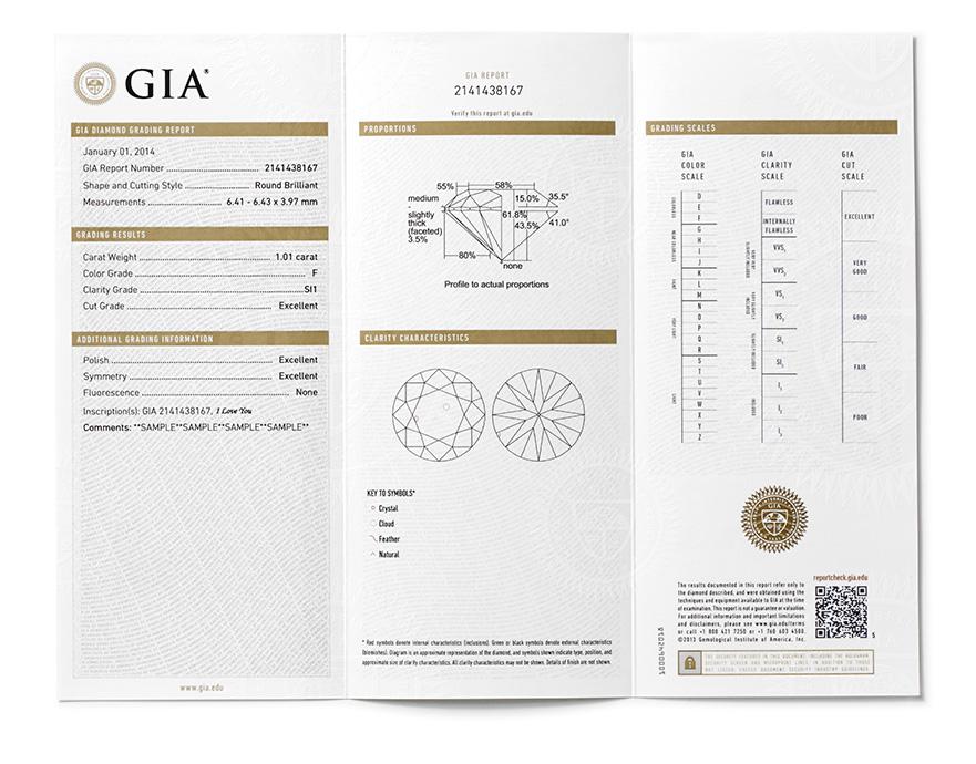 Een voorbeeld van een GIA certificaat