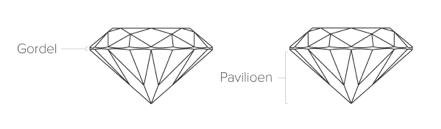 tekening die zowel het paviljoen als de gordel van een diamant toont