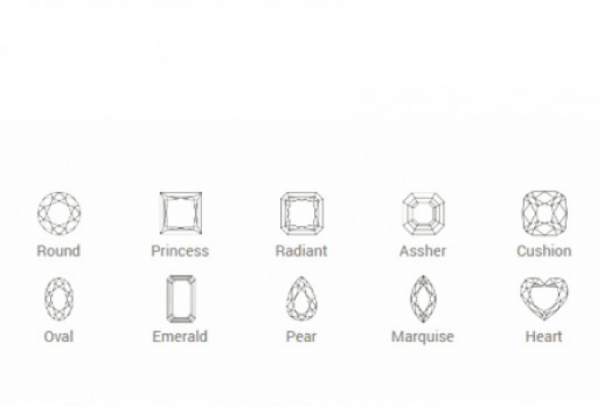 ¿Cómo comprar el anillo perfecto? Puedes encontrar todos los estilos en BAUNAT.