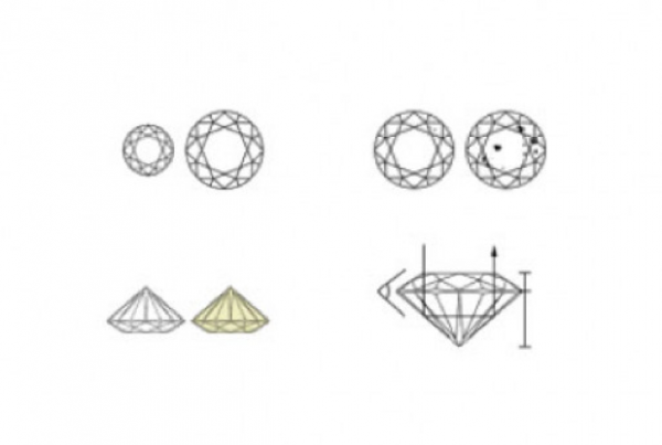 ¿Cómo comprar un anillo? Asegúrate de tener en cuenta las 4Cs, como se muestra en la imagen. - BAUNAT