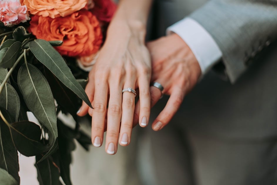 onderwerp Verplicht verbrand Which Hand Do You Wear Your Engagement Ring On - BAUNAT