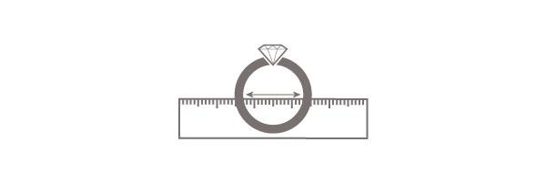 Measure an existing ring 
