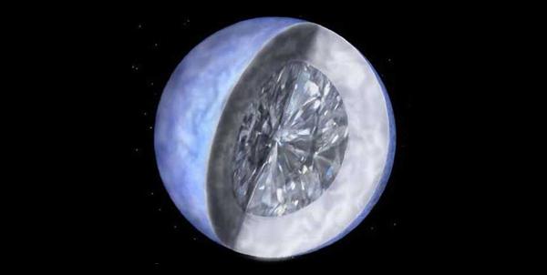 Der größte Diamant des Universums